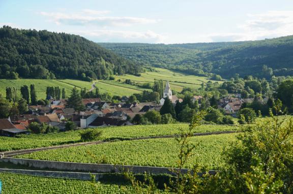 Bourgondië Bourgondië